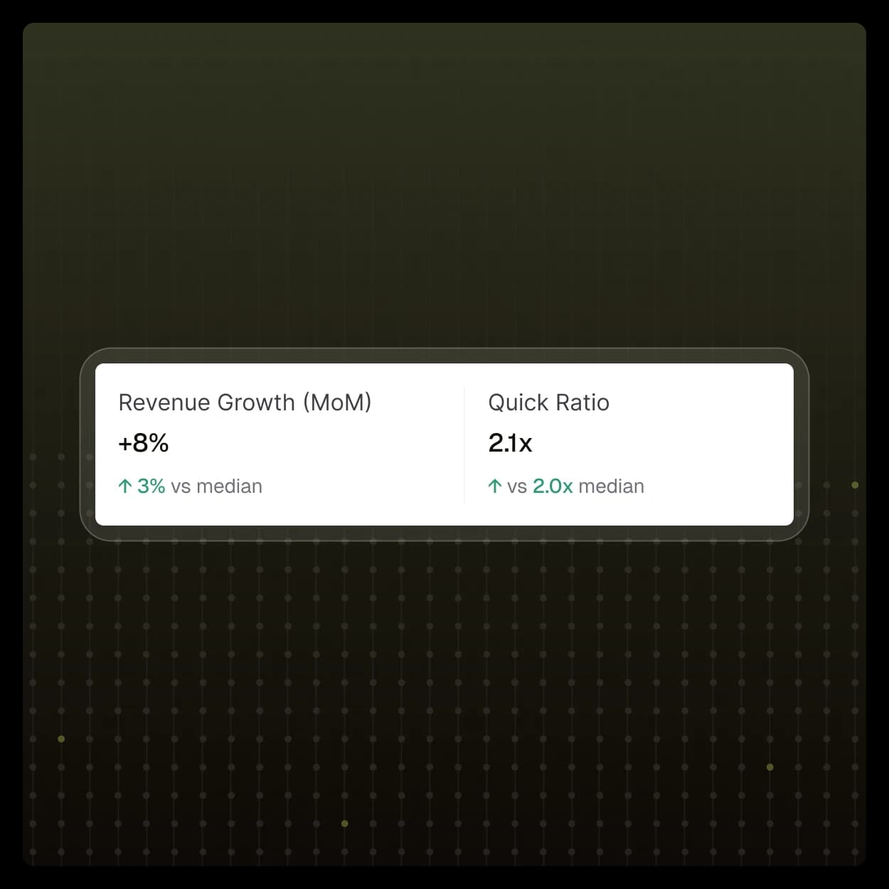 Growth benchmark report