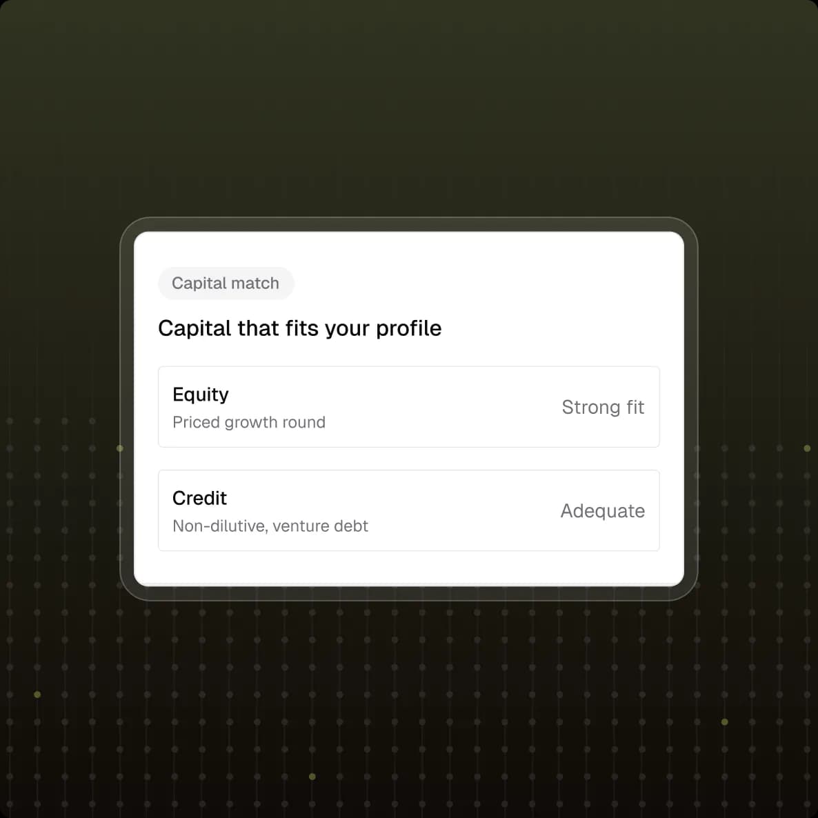 Capital match card showing equity as a strong fit for a priced growth round and credit as adequate via non-dilutive venture debt